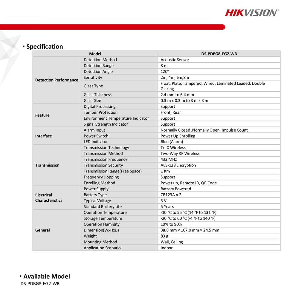 Hikvision DS-PDBG8-EG2-WB AX Pro Wireless Glass Break Detector 1